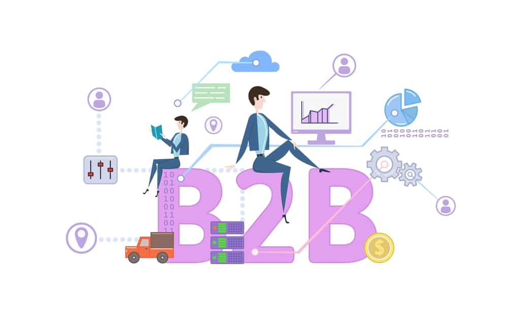 B2B marketing